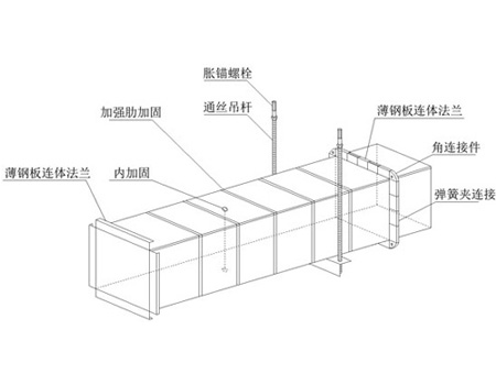 五线风管实例图